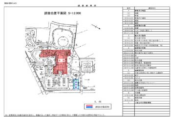 2種類の報告書の作成01